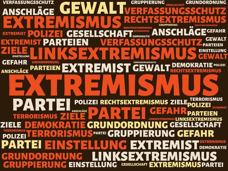 Kein Platz Für Extremismus In Unserer Polizei | LAFP NRW