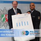 Dr. Gericke und PD Schütze stellen die Zahlen des letzten Jahres vor.